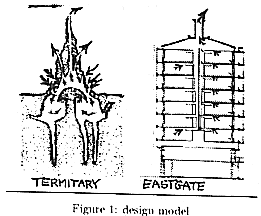 biomimicry_02.gif