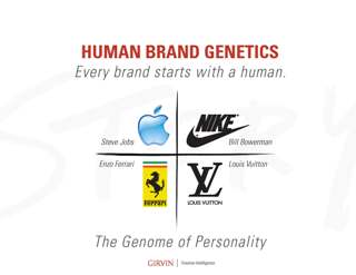 human_brand_01.jpg