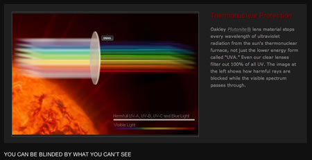 Oakley | Thermonuclear brand marketing