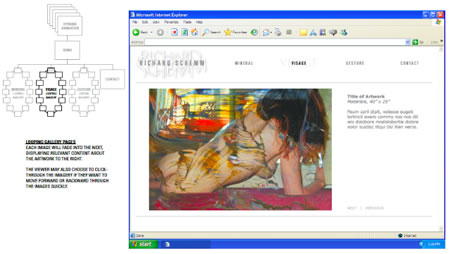 Human Brand | Art, Metaphor, Allegory, Story and Beauty: Richard Schemm