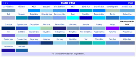 Qualia: Yves Klein International Blue, Beauty and States of Being.  Examining sensation, perception, beauty and the story of the brand -- human, color and otherwise