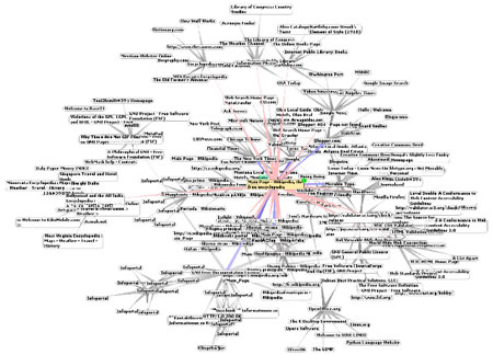 Search visualizations: search and recognition