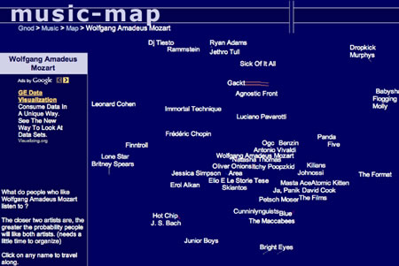 Search visualizations: search and recognition