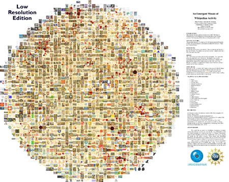 Search visualizations: search and recognition