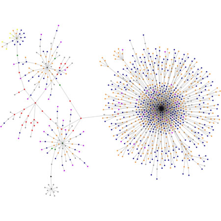 Search visualizations: search and recognition