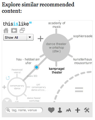 Search visualizations: search and recognition