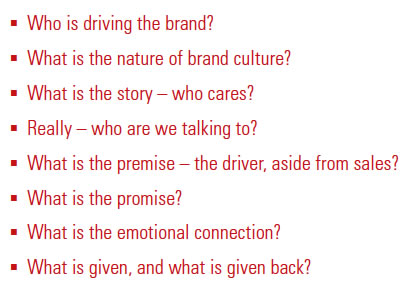 IGNITE THE FUTURE | Theories of innovation, brand, story and influence