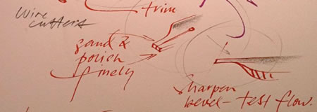 The script of connectedness: handwritten notes