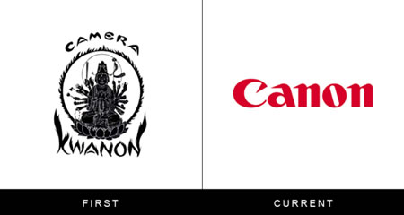 Old Coolness: Antique Wowness in Old Logo Design