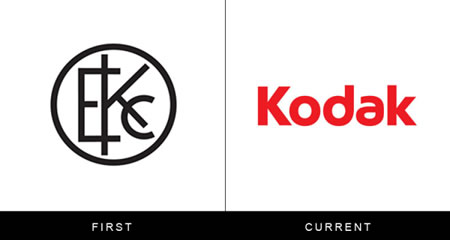 Old Coolness: Antique Wowness in Old Logo Design