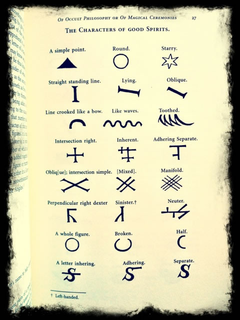 The Book of Signs, the Book of Symbols,  the Sign of the Book, the Signal of the Sigil