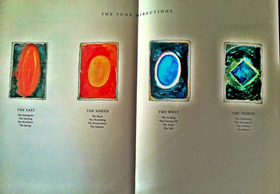 The Tarot of Your Journey