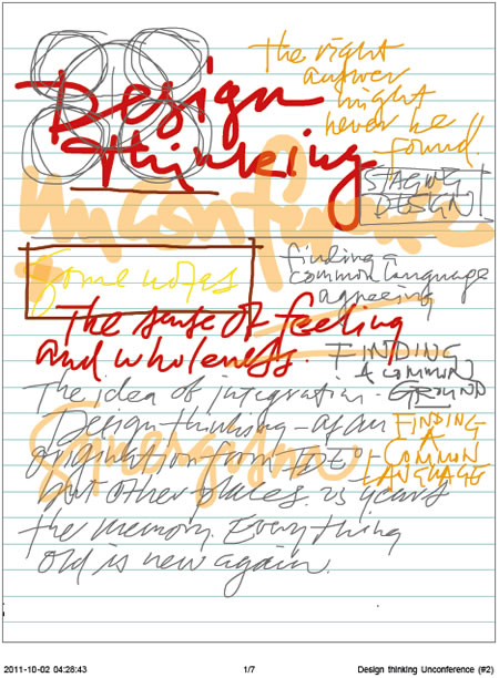 iPad: Capturing ideas and journeys