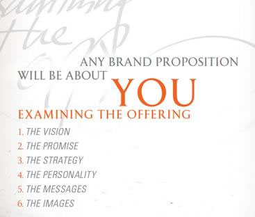 Human Brand Strategies | Exploring the alignments between personal branding and enterprise: what lies beneath?