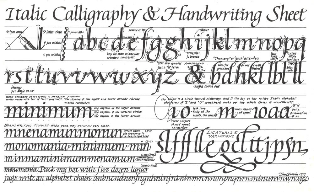 The Handmade Journey | Calligraphy