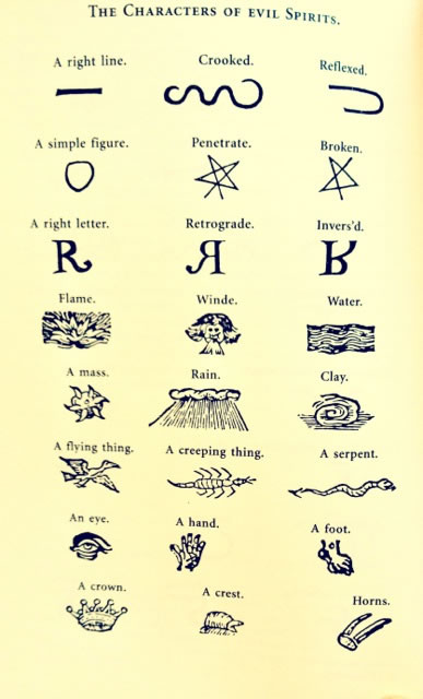 The Sign and the Symbol, the Signal of the Sigil -- Rudolf Koch's Book of Signs
