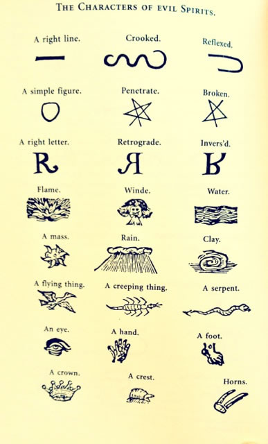 The Sign and the Symbol, the Signal of the Sigil -- Rudolf Koch's Book of Signs