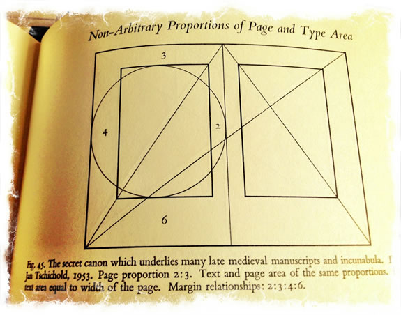 Typographicum Mysterium | The Warp and Weft of the Alphabet