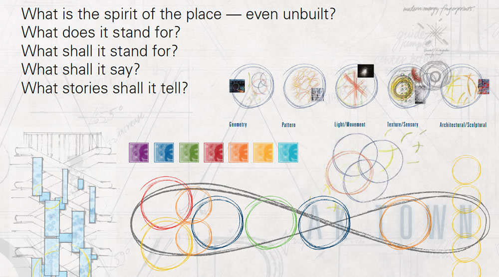 TEXTUALITY: THE WEAVING OF THE ALPHABET