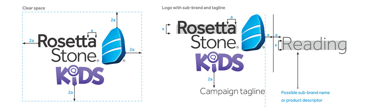 Rosetta Stone | GIRVIN | Branding & Logo Guide