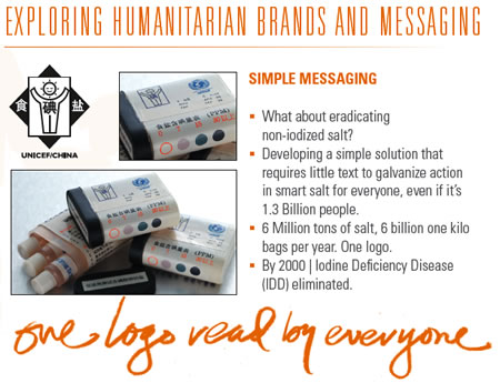 LOVE & BELIEF, BRANDING HUMANITARIAN CHARITIES AND CAUSE-RELATED BRAND MARKETING