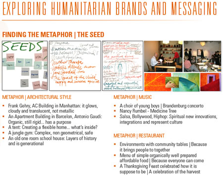 LOVE & BELIEF, BRANDING HUMANITARIAN CHARITIES AND CAUSE-RELATED BRAND MARKETING