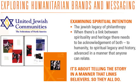 LOVE & BELIEF, BRANDING HUMANITARIAN CHARITIES AND CAUSE-RELATED BRAND MARKETING