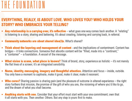 LOVE & BELIEF, BRANDING HUMANITARIAN CHARITIES AND CAUSE-RELATED BRAND MARKETING