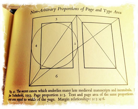 Alphabetica Geometrica | Designing Fonts on The Premise of Geometric Perfection