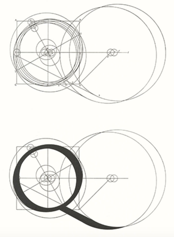 THE COMPASS, THE RULE, THE CURVE: THE CARTOGRAPHY OF THE ALPHABET