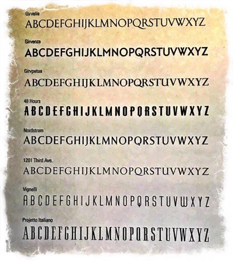 THE CODE OF THE MESSAGE | THE DESIGN OF THE ALPHABET