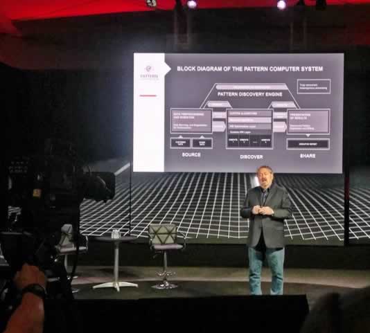 PATTERN COMPUTER | THE QUEST FOR THE RECOGNITION OF PATTERNING IN DATA INSIGHTS