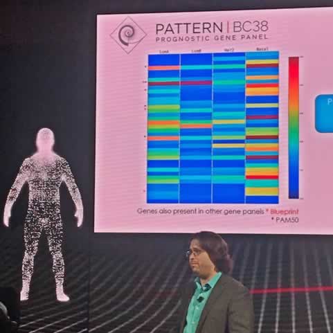 PATTERN COMPUTER | THE QUEST FOR THE RECOGNITION OF PATTERNING IN DATA INSIGHTS