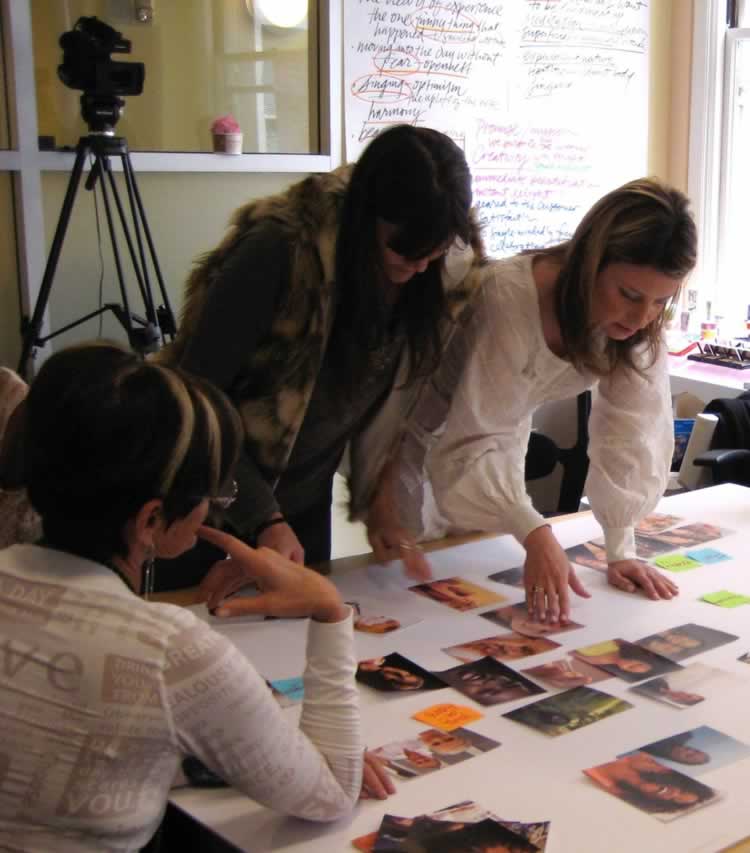 THE MAPPING OF ENERGY, MIND AND MOTION: NAVIGATING BRAND AND LEADERSHIP CHARRETTES.