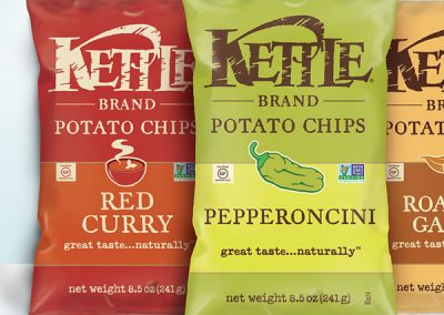 Kettle