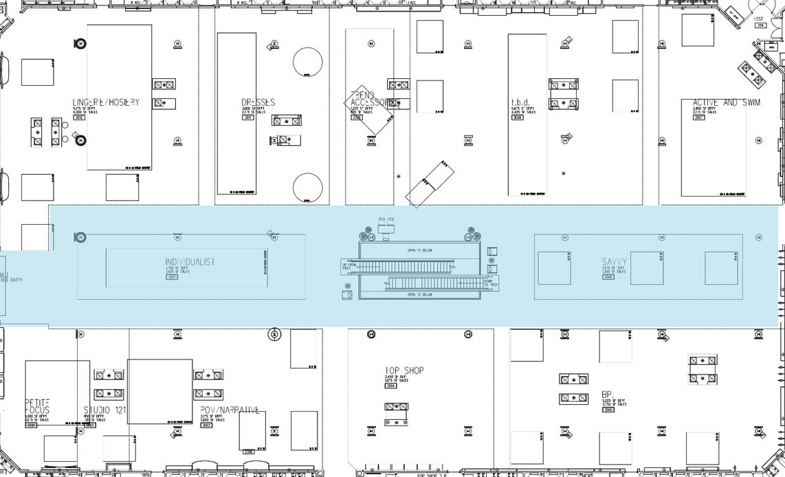 THE VISIBLE CODE OF THE BRAND | BRANDCODING® EXPERIENCE DESIGN