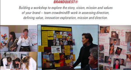 FLAME ON | FIREBRANDING WITH STRATEGIC INTENTIONALITY