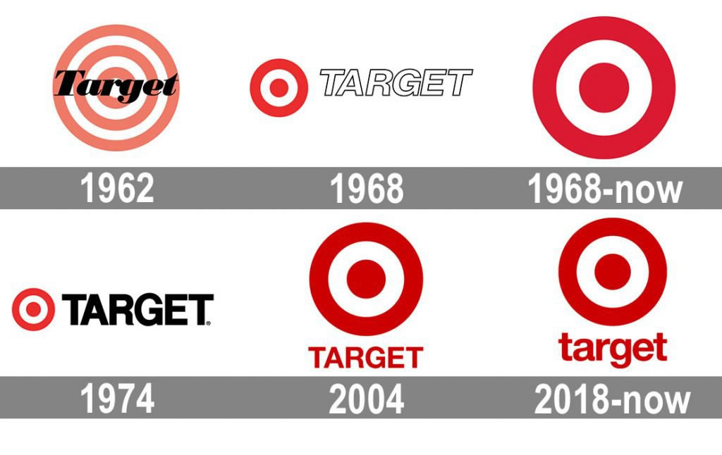 THE REPETITION OF DESIGN AND SYMBOLICAL PATTERNING: ALLEGORICAL BRAND DESIGN