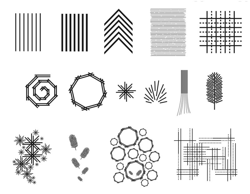Visible Coding Of Brand Experience Strategy: Brandcoding