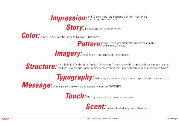 BRANDWATCH: WHAT YOU SEE, WHAT YOU STAND FOR, IS WHAT [AND HOW] YOU LISTEN.