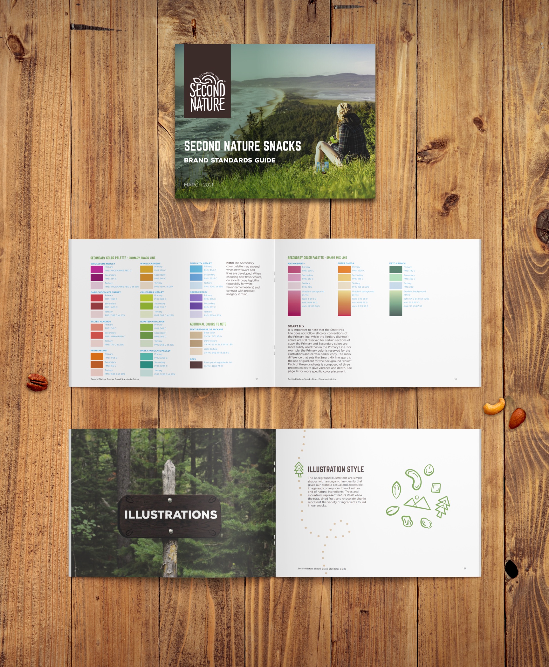 second-nature-brand-guide