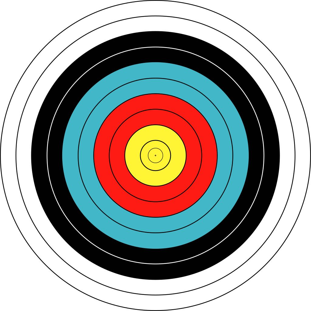 BULLSEYE