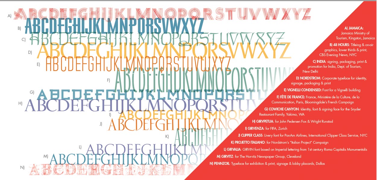 GIRVIN's Custom Font Design for Architecture