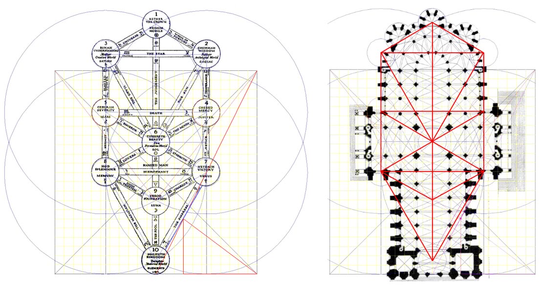 Amuletic Architecture | Designing Graphically Symbolic Places