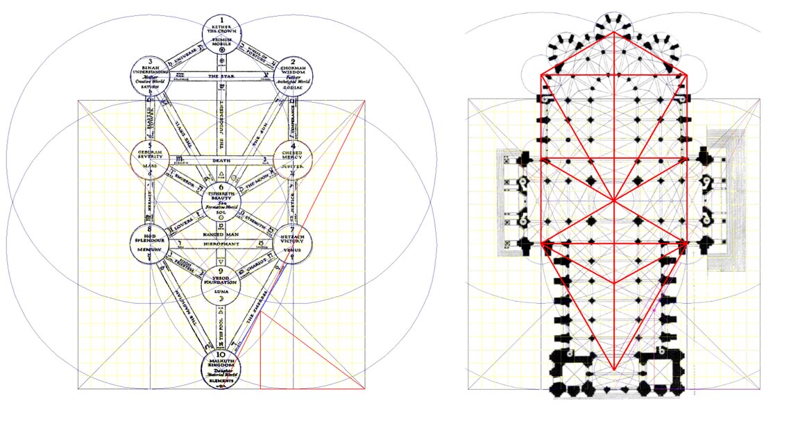 Amuletic Architecture | Designing Graphically Symbolic Places