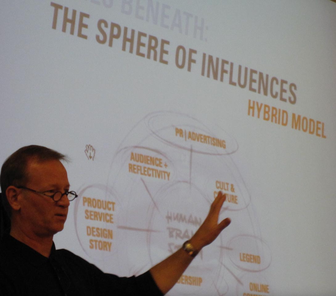 In the realm of the senses, brand space and holistic thinking