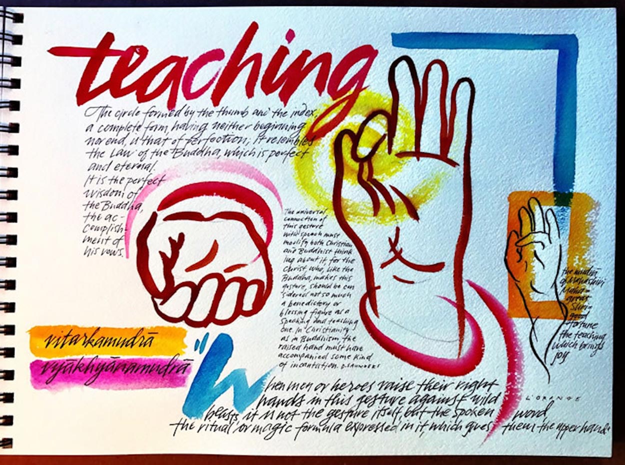 Listening to the hand | Seeing stories in Brands, Design and Gesture