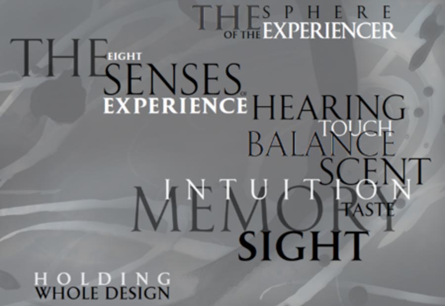 NGISED Backwards | The Proposition of Design Thinking