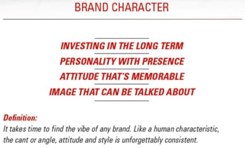 Writing Creative Brief Strategy for Brands