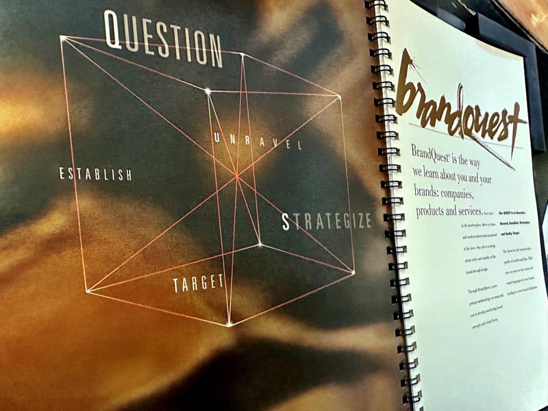 GIRVIN's BrandQuest® | Workshopping Brands Since 1994